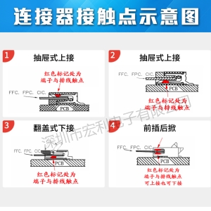 眾多款式的連接器,應該怎樣分辨fpc上的金手指哪一麵連接連接器,香蕉网址在线观看來教你[香蕉网址在线观看電子]
