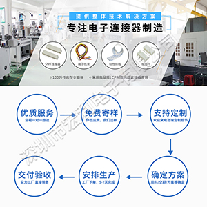 fpc連接器單麵接觸連接器廠家批發-免費送樣[香蕉网址在线观看]