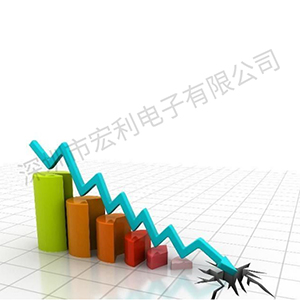 fpc連接器單麵接觸連接器價格行情參差不齊,廠家該如何站位？[香蕉网址在线观看]