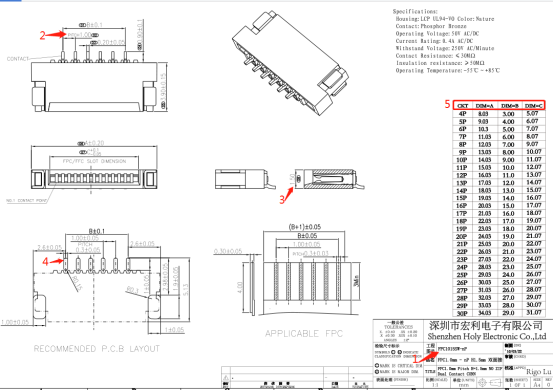 fpc1mm連接器規格書之接插件雙麵接臥式貼片[香蕉网址在线观看]