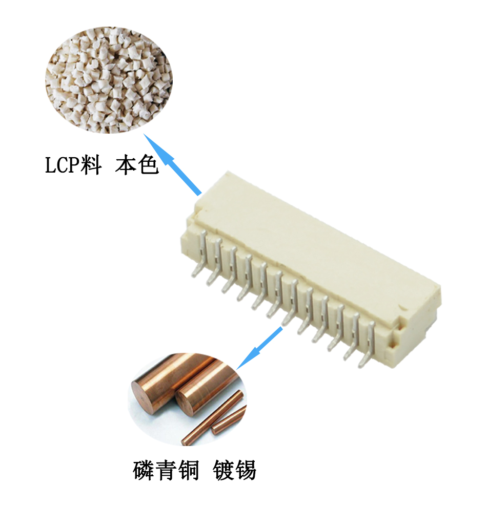 SH1.0A間距4針接插件 臥式貼片 電池電源線連接器大香蕉国产在线视频接插件,香蕉网址在线观看