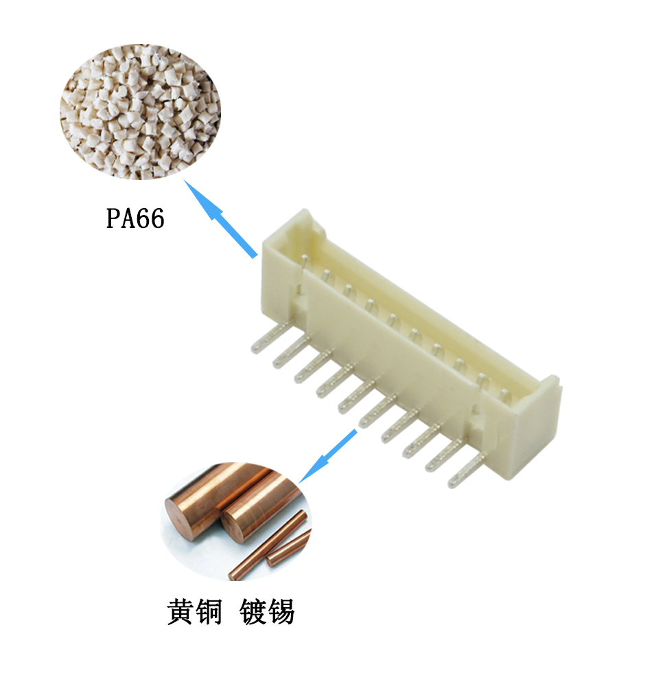 FPC插座 插件座子間距1.25mm 6AW位直插條形彎針連接器,香蕉网址在线观看