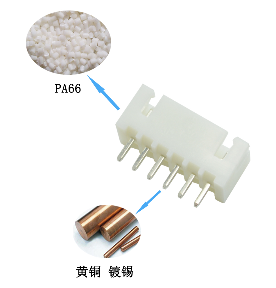 條形線對板連接器 間距2.54mm -5A/5P直針插座 插件後焊接式,香蕉网址在线观看